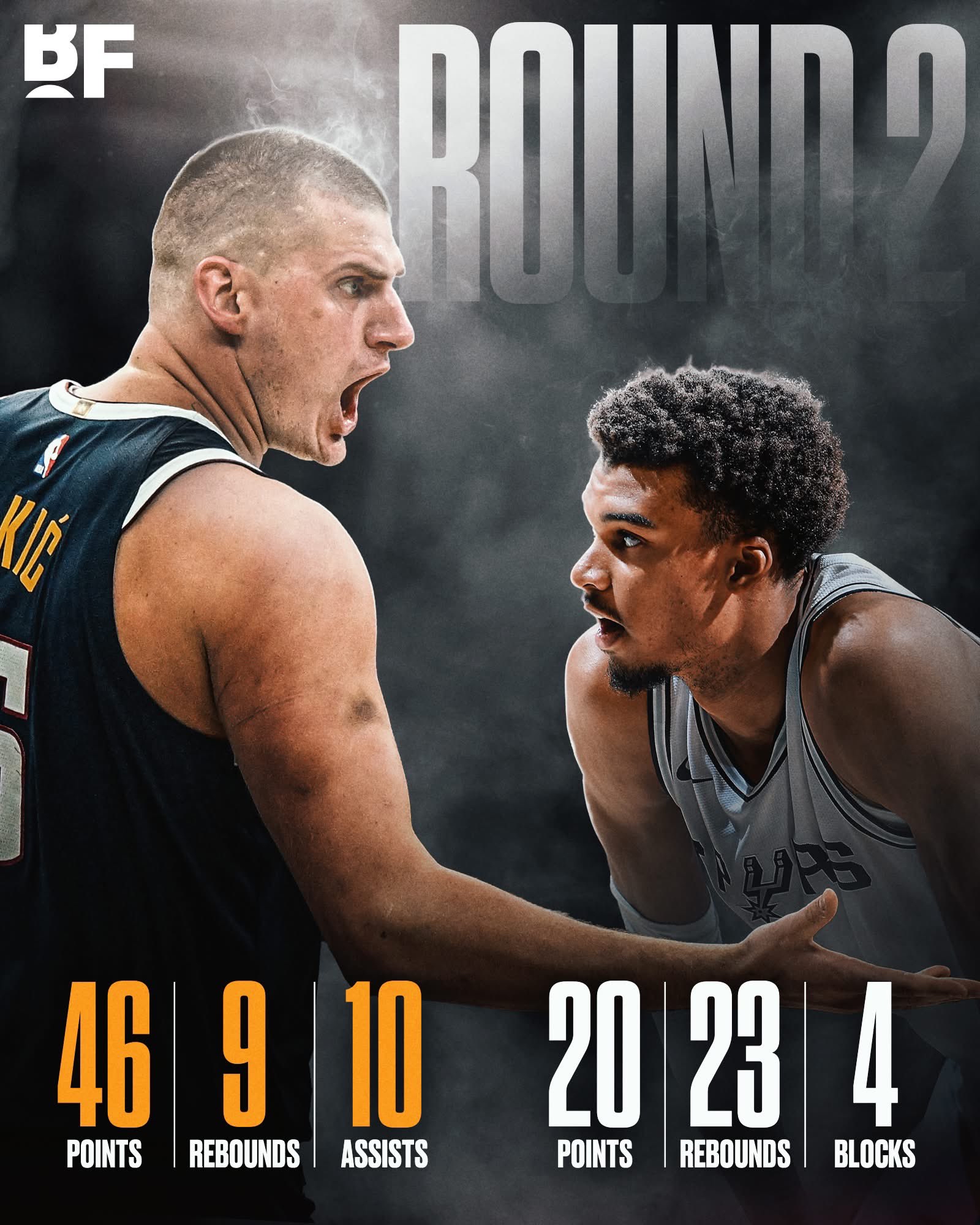 篮网碾压公牛,约基奇统治全场 篮网碾压公牛,约基奇统治全场