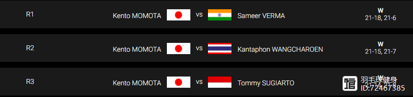 丹麦队险胜法国队,黄鸭组合统治全场 丹麦队险胜法国队,黄鸭组合统治全场