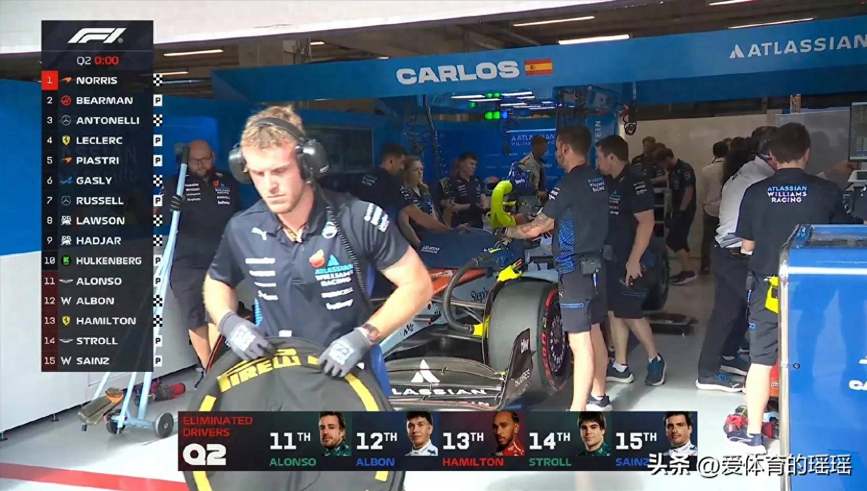 索伯车队绝杀阿斯顿马丁，皮亚斯特里刷新纪录